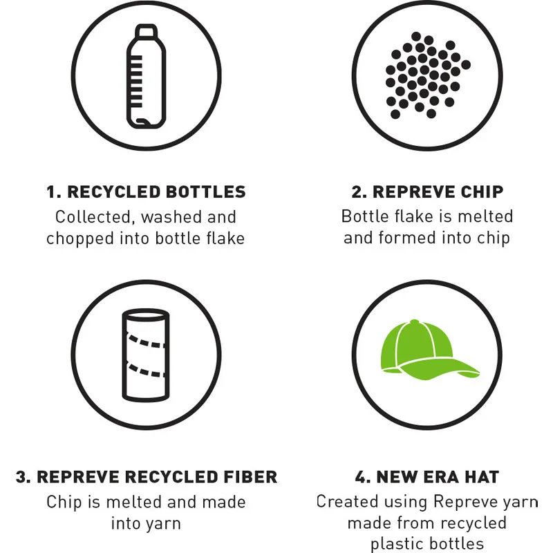 vit-justerbar-kurvad-keps-9forty-repreve-fran-tottenham-hotspur-football-club-premier-league-fran-new-era