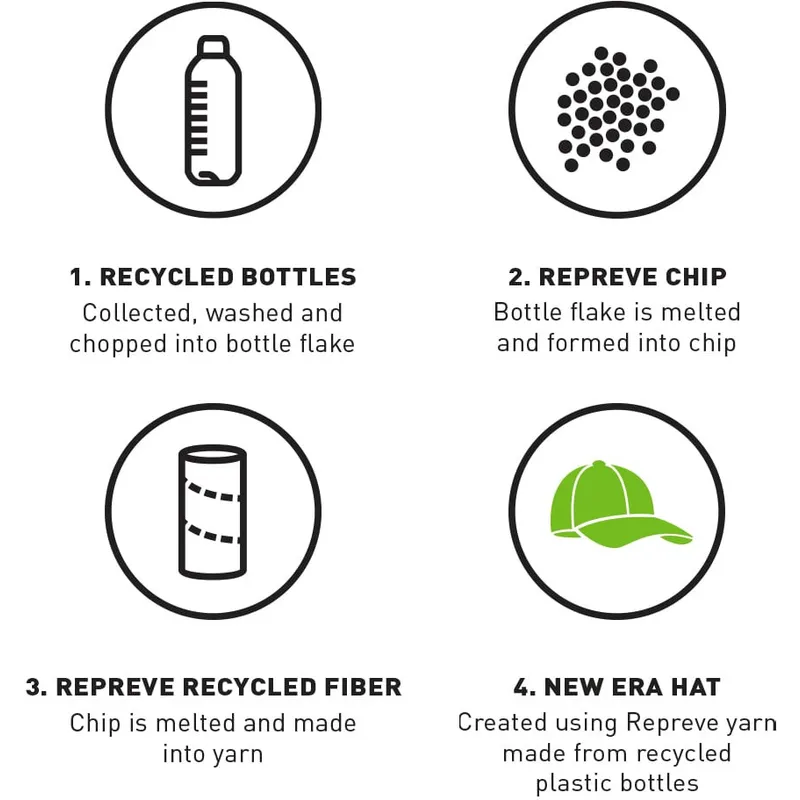 beige-verstellbare-curved-cap-9forty-repreve-league-essential-der-new-york-yankees-mlb-von-new-era